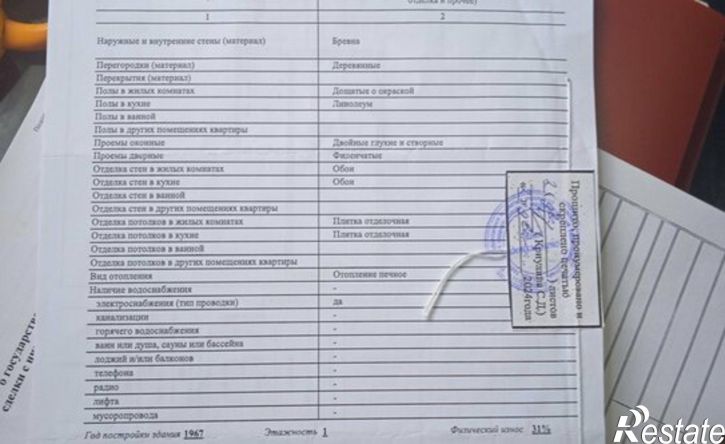 1-комн квартира ул 25 Октября, 49,  д. 49