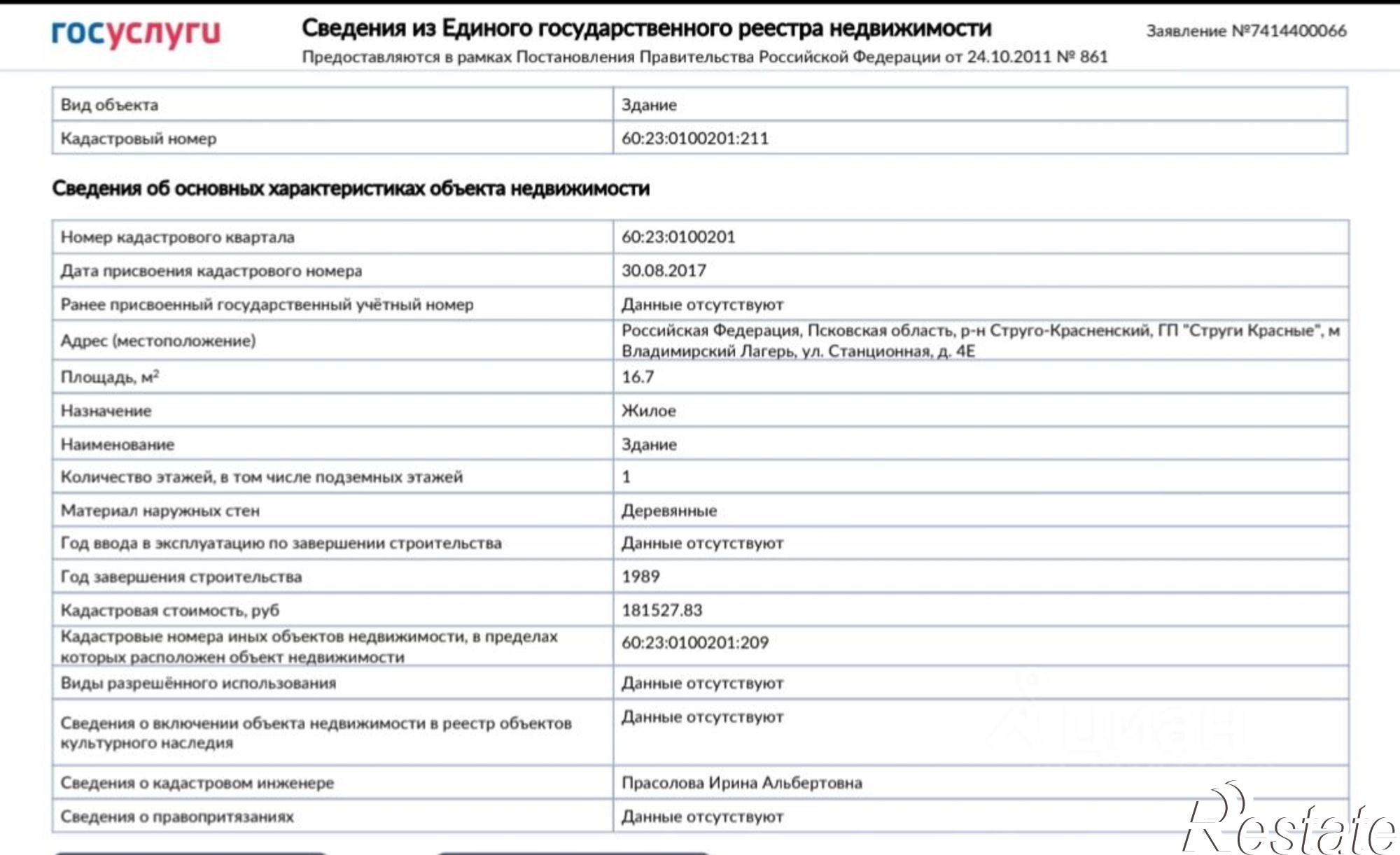 Купить дачу, дом, коттедж за 850 000 рублей