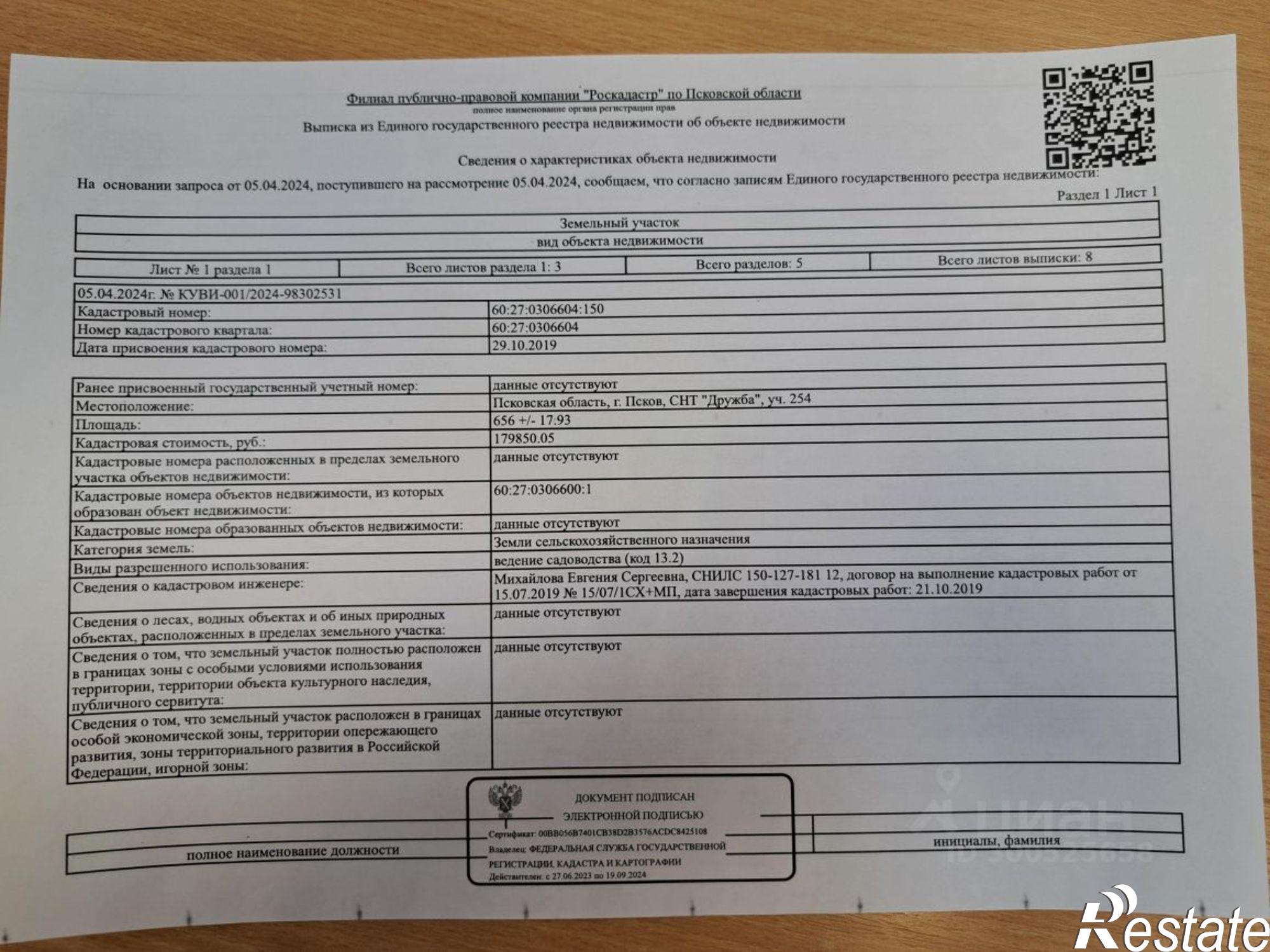 Купить землю, земельный участок за 370 000 рублей на Псковский район