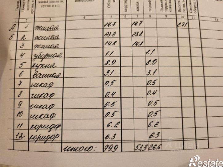 3-комн квартира Псков, Рижский проспект, 29/31