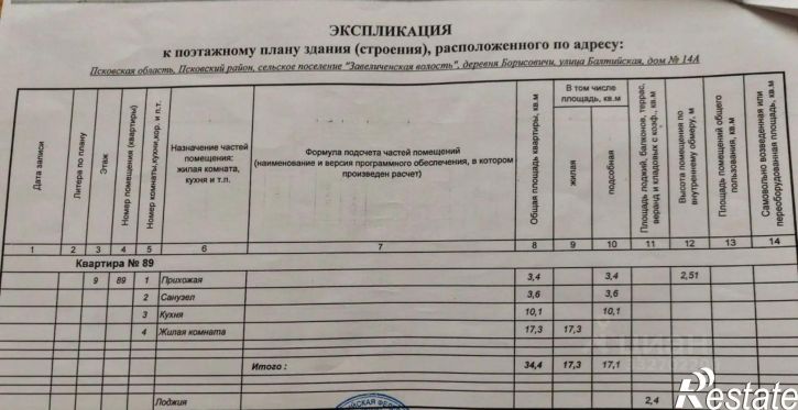 1-комн квартира